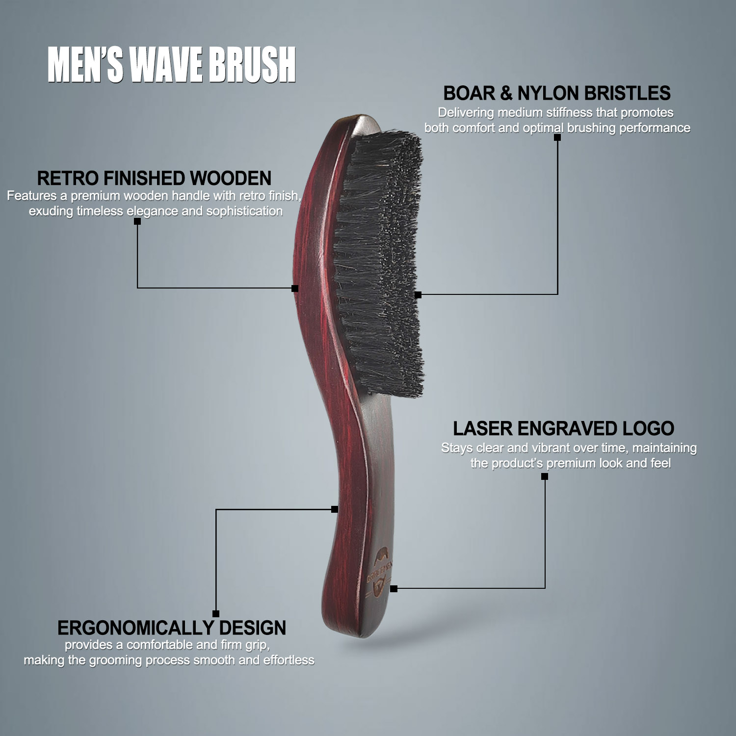 Gracemen 360 Wave Brush Curved - Hair Care Products recension och pris